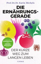 Die Ernährungsgerade