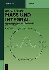 Ma&szlig; und Integral