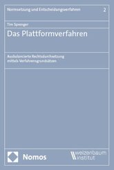 Das Plattformverfahren