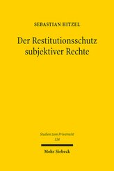 Der Restitutionsschutz subjektiver Rechte