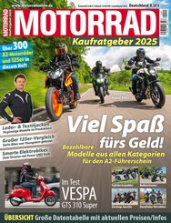 Motorrad Kaufratgeber - 01/2025
