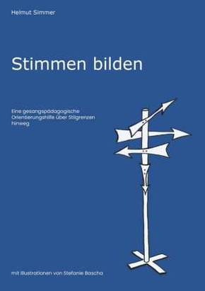 Stimmen bilden