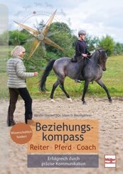 Beziehungskompass Reiter - Pferd - Coach