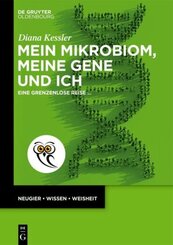 Mein Mikrobiom, meine Gene und ich