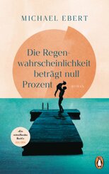 Die Regenwahrscheinlichkeit beträgt null Prozent