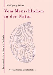 Vom Menschlichen in der Natur