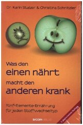 Was den einen nährt, macht den anderen krank.