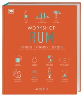 Workshop Rum