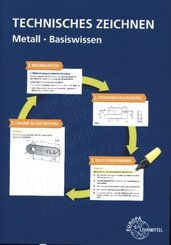 Technisches Zeichnen Metall Basiswissen