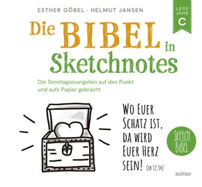 Die Bibel in Sketchnotes