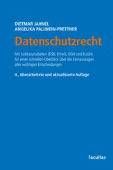 Datenschutzrecht