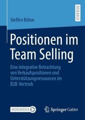 Positionen im Team Selling