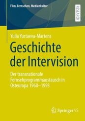 Geschichte der Intervision