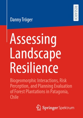 Assessing Landscape Resilience