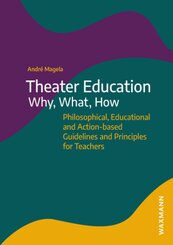 Theater Education - Why, What, How