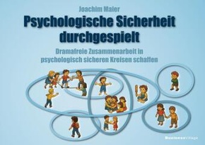Psychologische Sicherheit durchgespielt