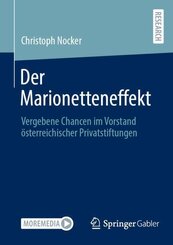 Der Marionetteneffekt