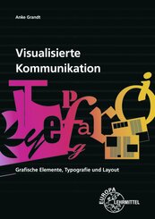 Visualisierte Kommunikation
