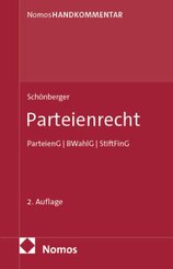 Parteienrecht