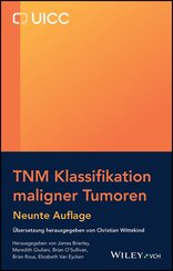 TNM Klassifikation maligner Tumoren