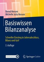 Basiswissen Bilanzanalyse