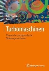 Turbomaschinen