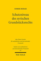Schutzniveau des syrischen Grundstücksrechts