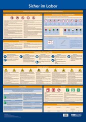 Wandtafel Sicher im Labor