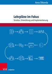 Lehrpl&auml;ne im Fokus