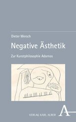 Negative &Auml;sthetik