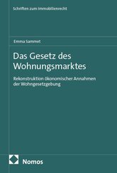 Das Gesetz des Wohnungsmarktes