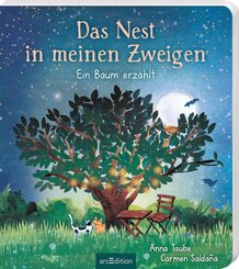 Das Nest in meinen Zweigen