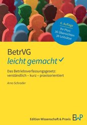 BetrVG - leicht gemacht