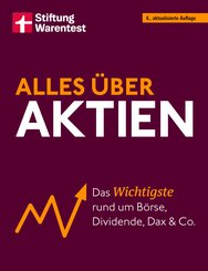 Alles &uuml;ber Aktien