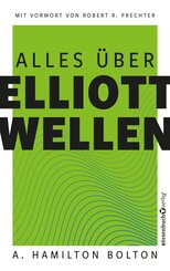 Alles &uuml;ber Elliott-Wellen