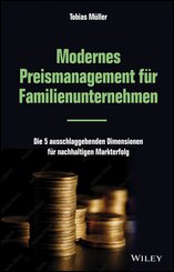 Modernes Preismanagement f&uuml;r Familienunternehmen