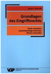 Grundlagen des Eingriffsrechts