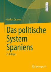 Das politische System Spaniens