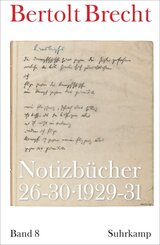 Notizb&uuml;cher