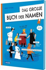 Das gro&szlig;e Buch der Namen