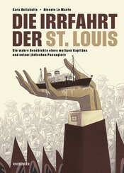 Die Irrfahrt der St. Louis