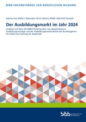 Der Ausbildungsmarkt im Jahr 2024