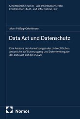 Data Act und Datenschutz