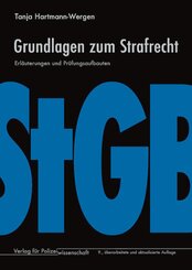 Grundlagen zum Strafrecht