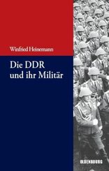 Die DDR und ihr Militär