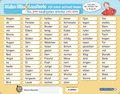 Meine Blitzlesekarte - Die 200 häufigsten Wörter