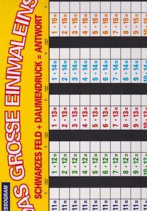 Pressogram - Das große einmaleins