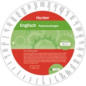 Englisch  Redewendungen: Wheel  Englisch  Redewendungen