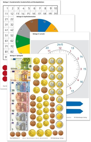 Das Mathebuch, Neubearbeitung: 2. Klasse, Arbeitsbeilagen