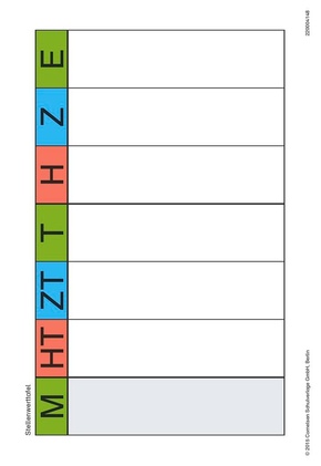 Fredo Mathematik  4. Schuljahr: Zu allen Ausgaben - Beilagen im 5er-Pack